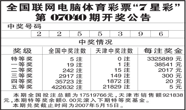 新澳门彩天天开奖资料一,彩票本质上是一种娱乐方式