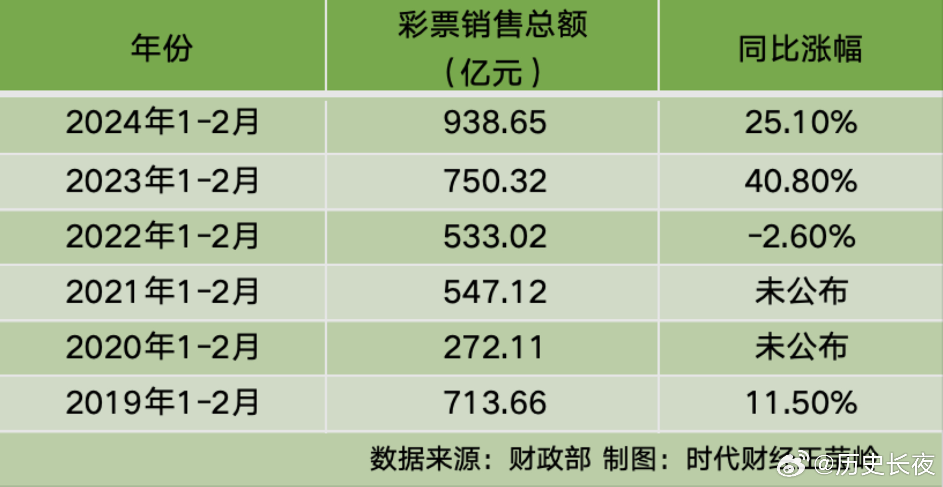 2024澳门6合和彩,收益成语分析落实_4K77.660