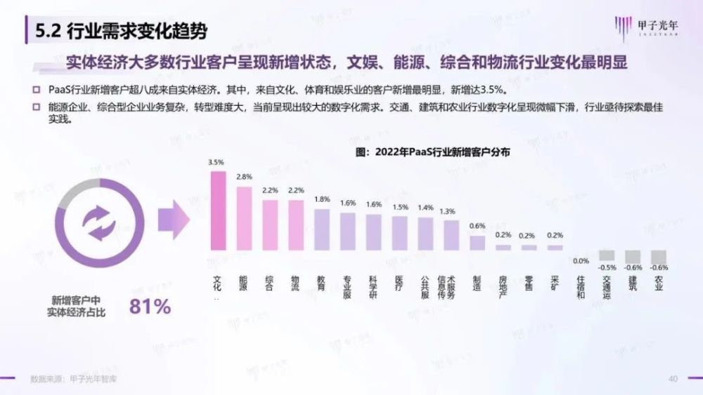 7777788888澳门开奖2023年一,创造力策略实施推广_Prestige26.375