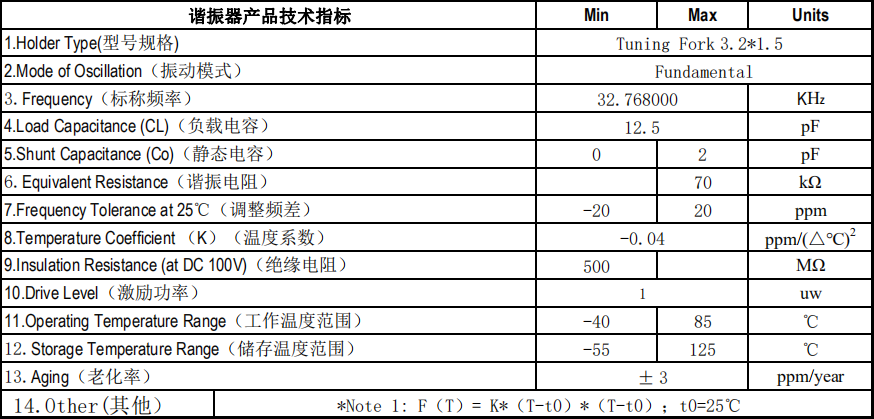 澳门三肖三码精准100,广泛的解释落实方法分析_云端版92.161