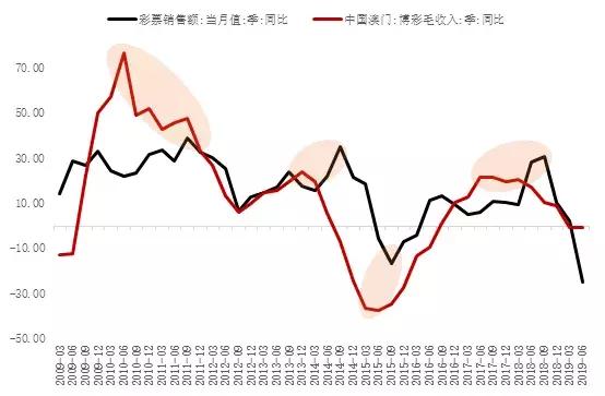 新澳门今晚开一一奖结果查询一的一,实证说明解析_6DM44.409