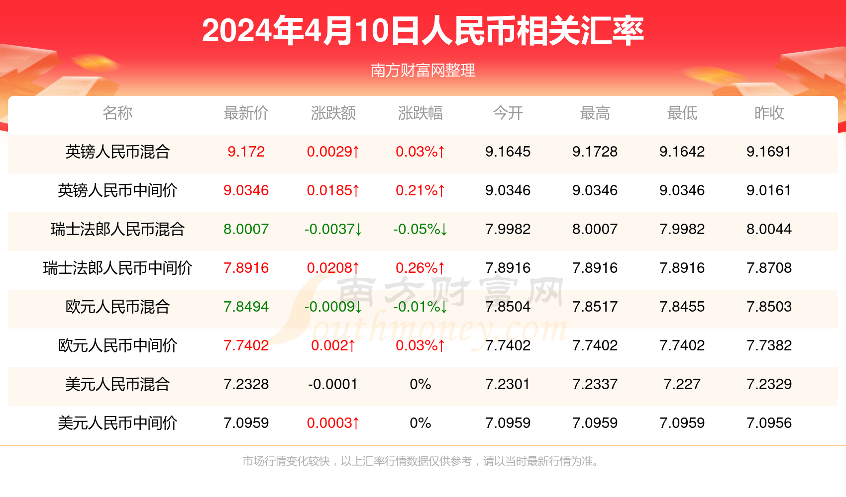 2024年新澳门今晚开奖结果查询,具体操作步骤指导_入门版97.886