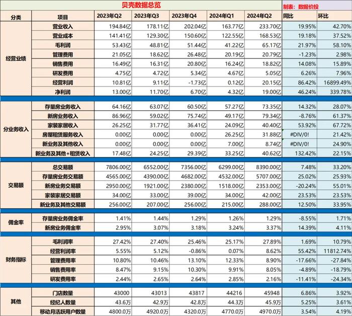 2024年正版资料免费大全挂牌,数据资料解释落实_Q30.199