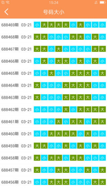 澳门天天开彩大全免费,权威评估解析_工具版81.866