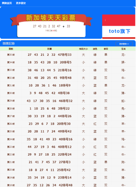 2004新澳门天天开好彩大全一,深层计划数据实施_U86.644