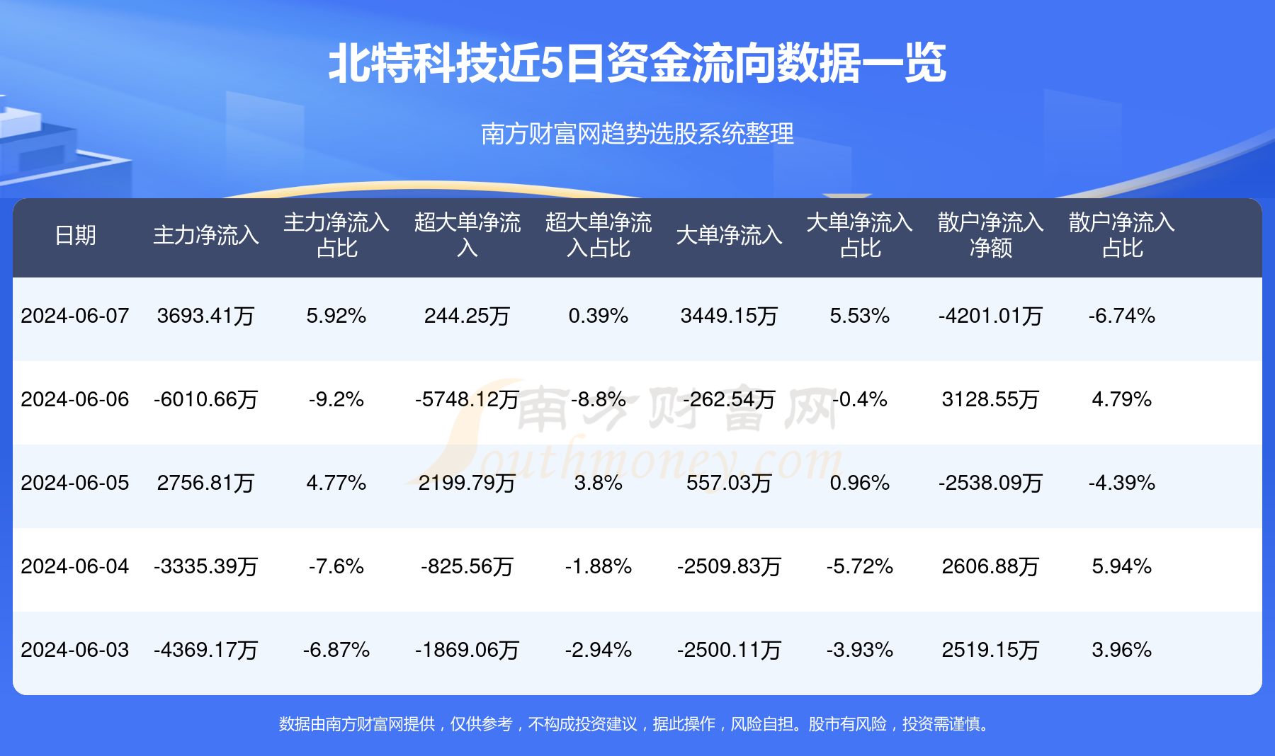 今晚澳门特马开的什么号码2024,新兴技术推进策略_M版48.366