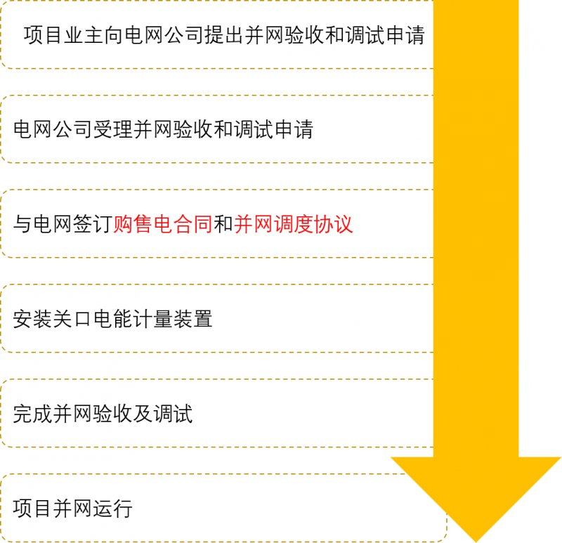 2024新奥历史开奖记录表一,标准化流程评估_影像版81.482