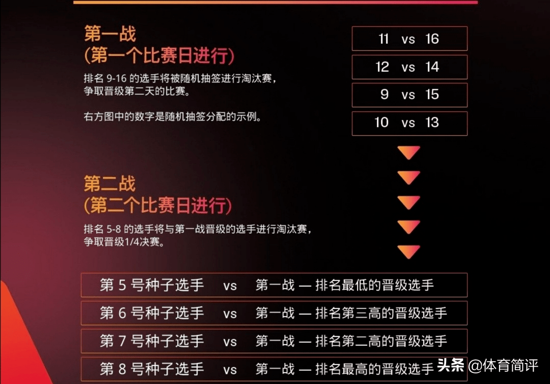 2024澳门天天六开好彩,高效解析方法_FHD33.595