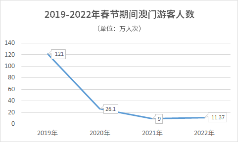 澳门今晚开特马+开奖结果走势图,最新解答解析说明_Phablet88.213