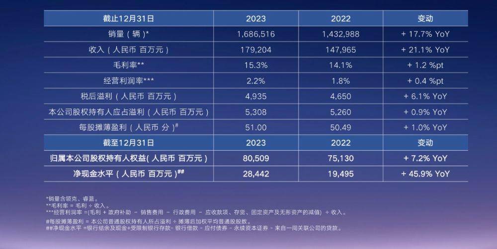 2024新澳门正版免费资本车,定制化执行方案分析_Prestige99.362