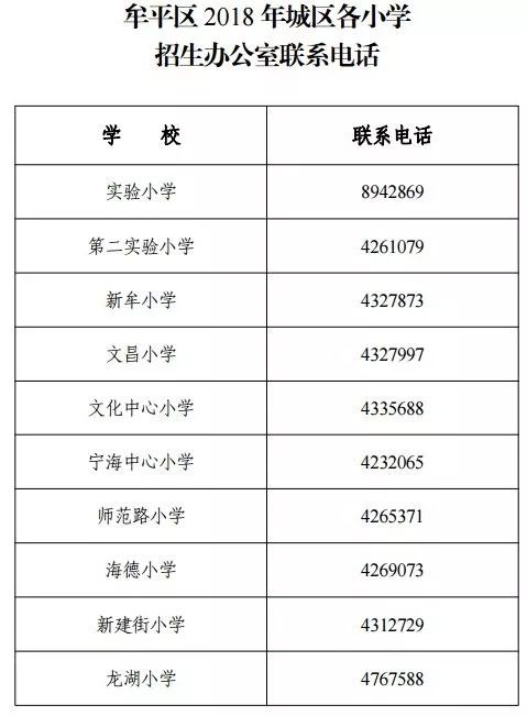 六和彩资料有哪些网址可以看,诠释解析落实_MP20.841