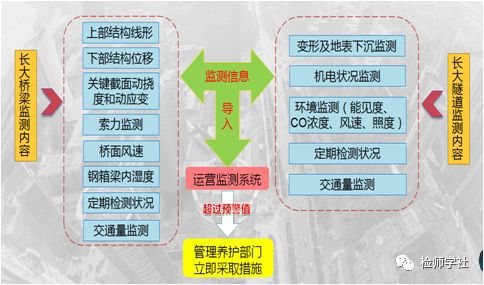 澳门最精准免费资料大全旅游团,系统化评估说明_基础版65.801