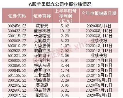 新澳门2024历史开奖记录查询表,最新分析解释定义_Tablet84.271