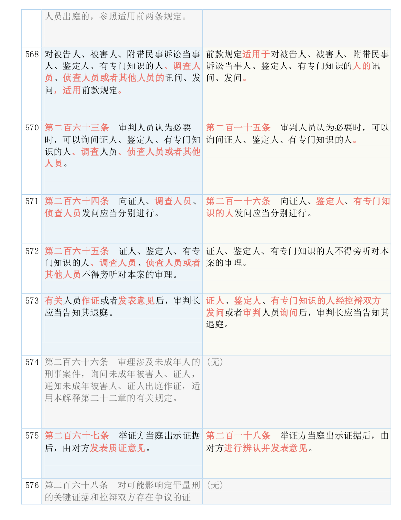 今晚上必开一肖,决策资料解释落实_扩展版10.240