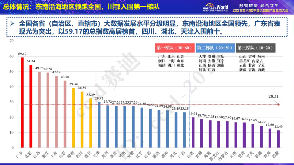 2024香港港六开奖记录,实地评估解析数据_尊享款48.548