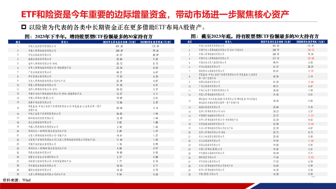 2024年正版资料免费大全一肖,快速落实响应方案_T90.790