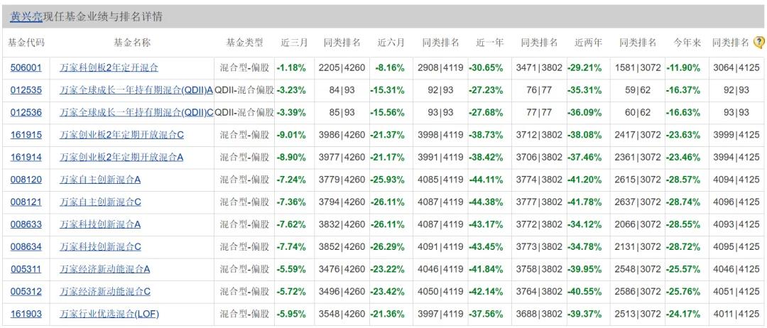 新澳天天开奖资料大全1052期,数据驱动执行方案_进阶款22.368