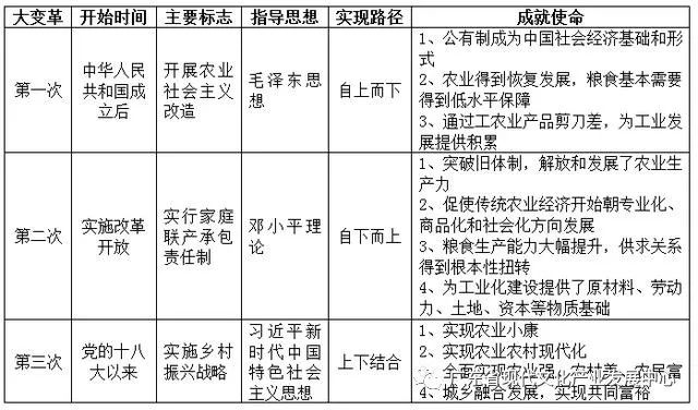 2024全年资料免费大全功能,平衡性策略实施指导_精英款69.283