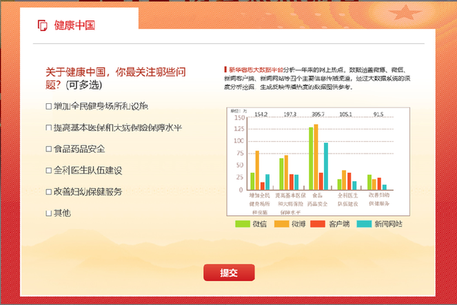 2024澳门特马今晚开奖结果出来了,2. ＊＊使用数据可视化工具＊＊：