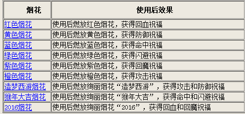 2024新奥正版资料免费提供,科学分析解析说明_4DM36.115