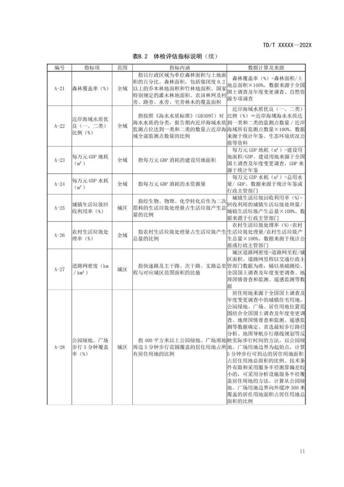 2021澳门精准资料免费公开,标准化程序评估_安卓款74.854