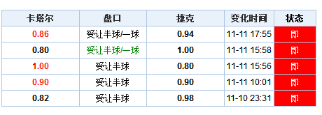 新澳门最新开奖记录大全,定性解答解释定义_冒险版32.688