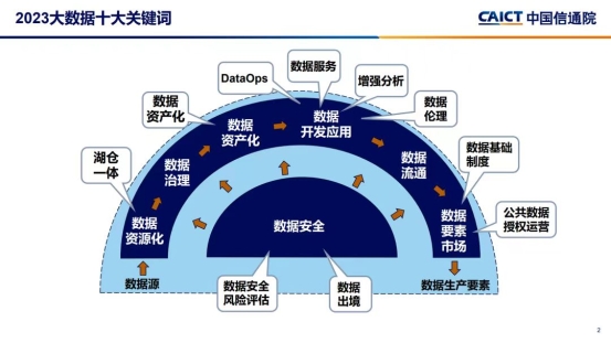 三肖必中三期必出资料,实地数据评估解析_CT13.687