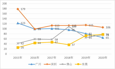 2024年新澳历史开奖记录,经济性执行方案剖析_6DM41.576