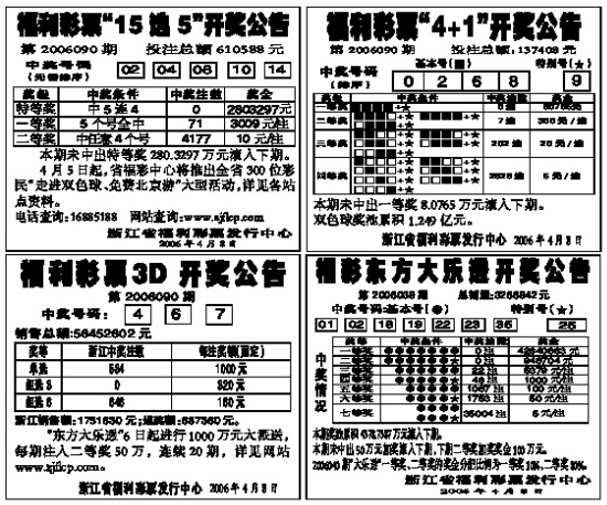 澳门六开奖结果2024开奖今晚,你需要查询自己的彩票是否中奖