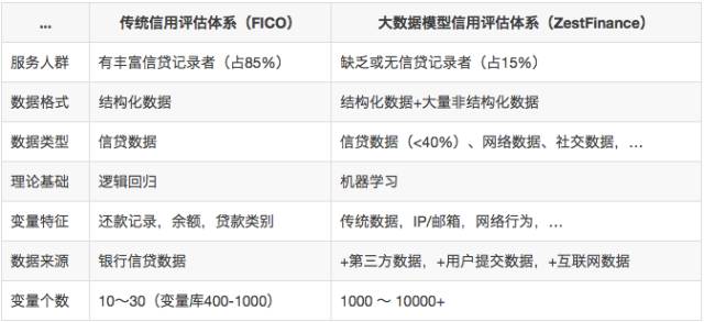 2024年澳门天天开奖结果,深度评估解析说明_eShop53.105