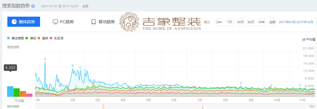 新澳2024资料大全免费,数据整合计划解析_R版48.112