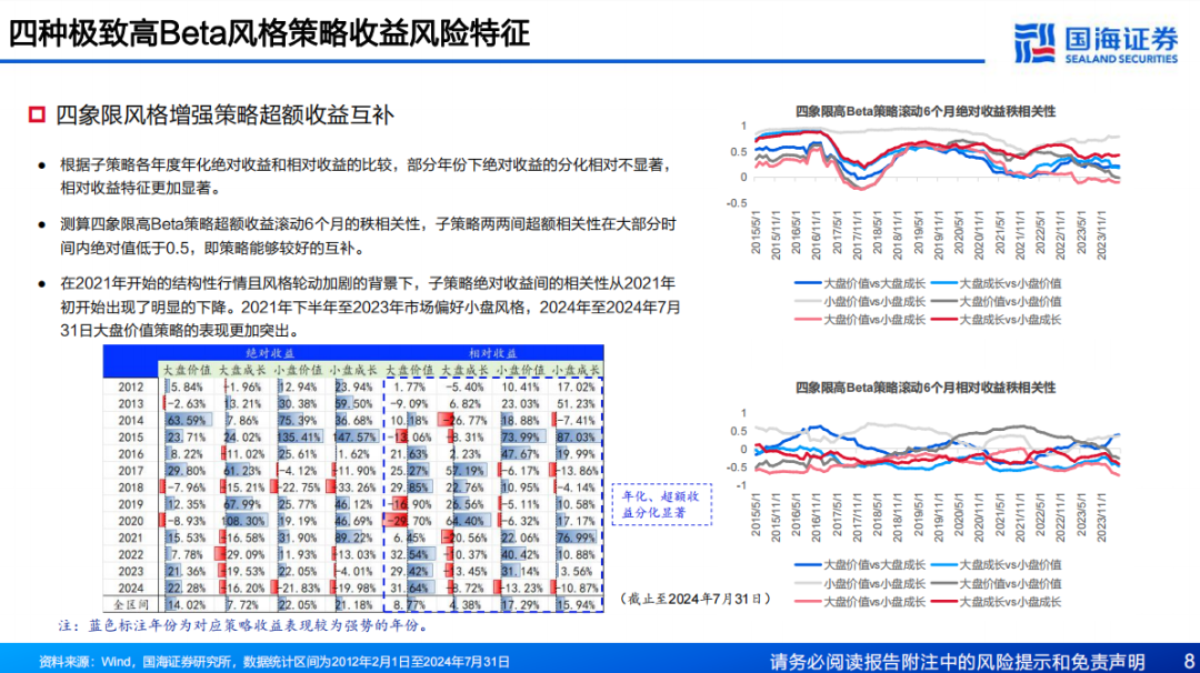 2024香港免费精准资料,高度协调策略执行_macOS47.461