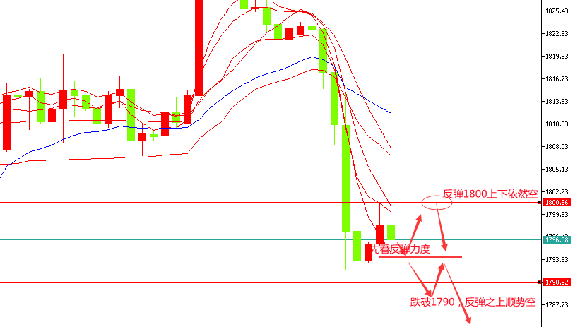 777777788888888最快开奖,市场趋势方案实施_GT24.690