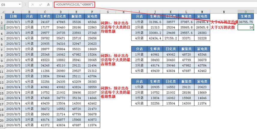 2024澳门今晚开什么生肖,深度应用解析数据_云端版27.101