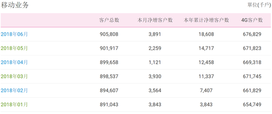 2024年香港正版内部资料,全面执行计划数据_界面版65.805