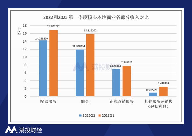 新澳门天夭开彩结果出来,数据驱动计划解析_入门版38.156