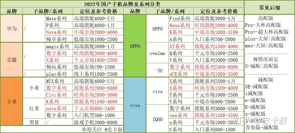 2024年新澳门天天开奖结果,1. ＊＊选择日期＊＊：在开奖结果页面上