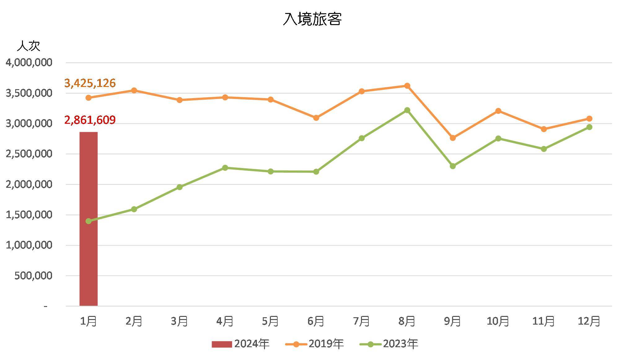 奥门天天开奖码结果2024澳门开奖记录4月9日,实践数据解释定义_精英款69.146