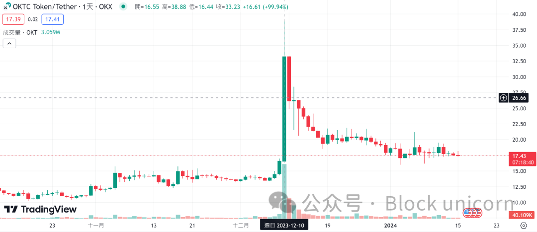 新澳门六开彩开奖网站,### 第十步：安全退出