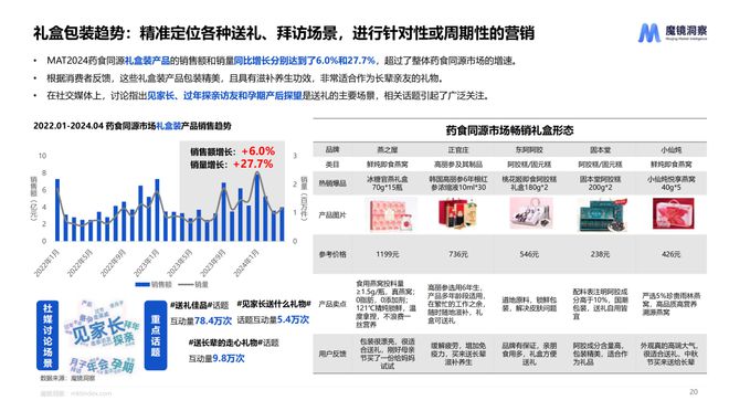 新澳2024正版资料免费公开,定制化执行方案分析_Prestige17.347