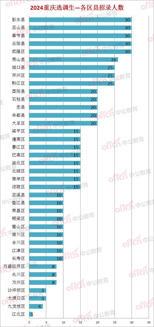 2024澳门精准正版资料大全,可靠解答解释落实_旗舰款28.314