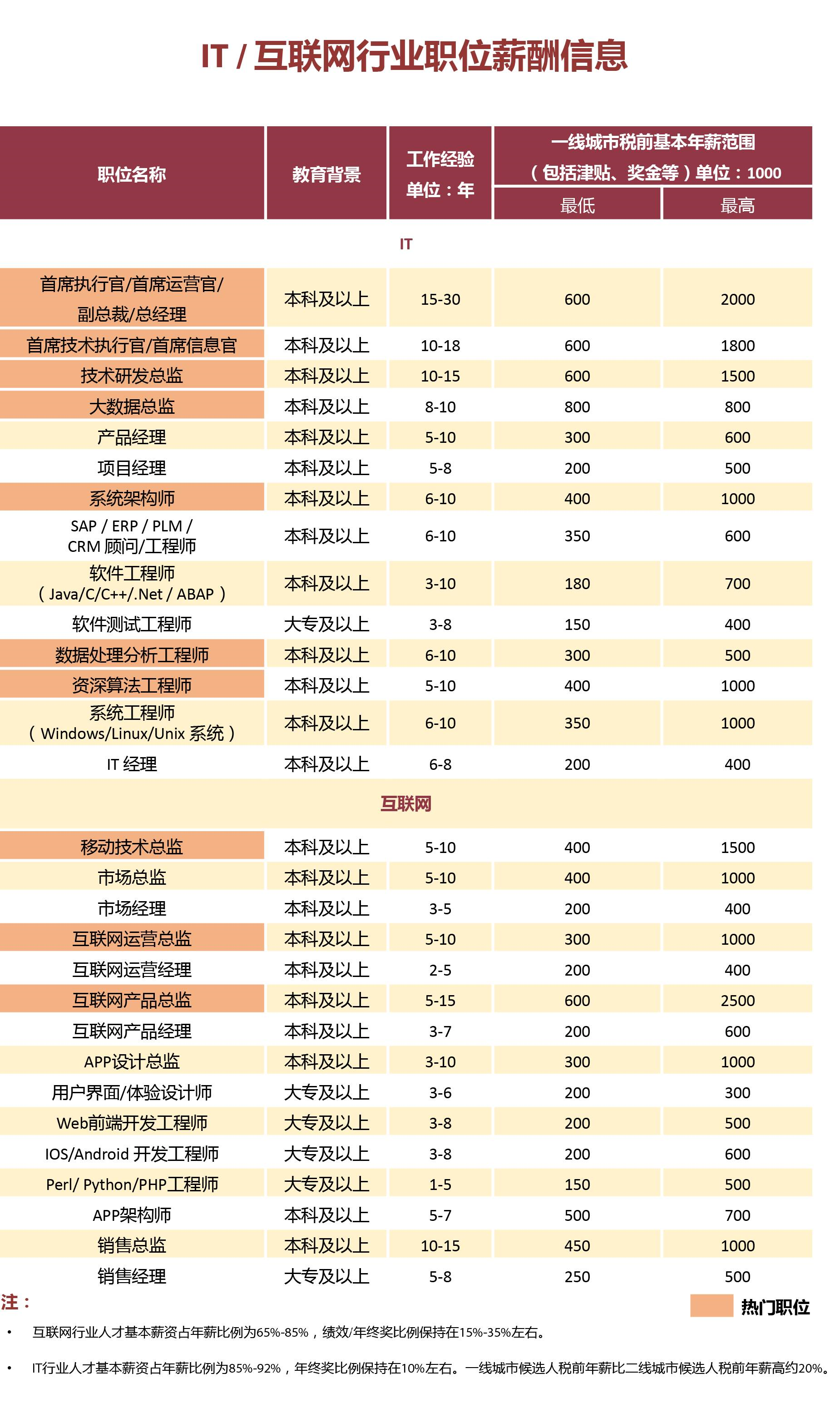 龙门最快最精准免费资料,市场趋势方案实施_定制版29.20