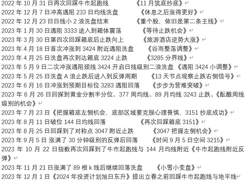 2024澳门天天彩免费正版资料,精细策略分析_Notebook15.814