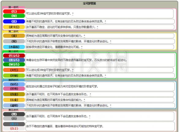 600图库大全免费资料图2024197期,快速响应计划解析_uShop20.696