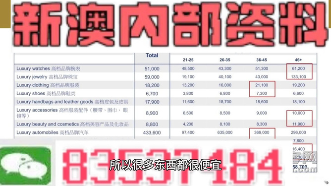 新澳精准资料内部资料,全面数据策略实施_旗舰款71.957