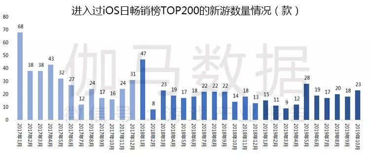 香港二四六开奖免费结果一,实地数据验证策略_战略版19.964