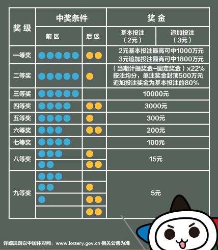 澳门天天彩免费资料大全免费查询,最佳实践策略实施_Phablet72.823