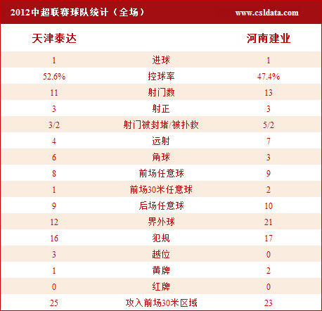 一码一肖100%精准的评论,统计研究解释定义_旗舰款16.830