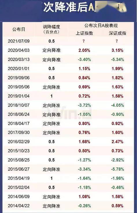 2024年全年資料免費大全優勢,准确资料解释落实_CT88.543