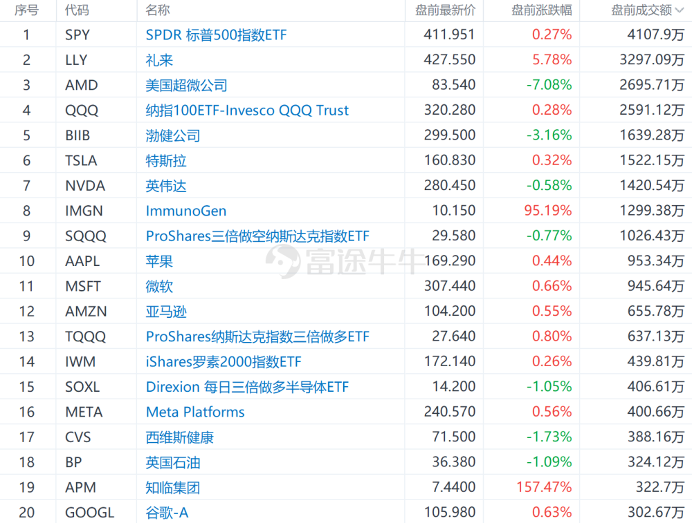 新澳门大众网今晚开什么码,全面实施策略数据_精英款28.179